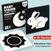 Baby Vision™ – Se på morsomme øyeblikk - aktiveringskort for babyer
