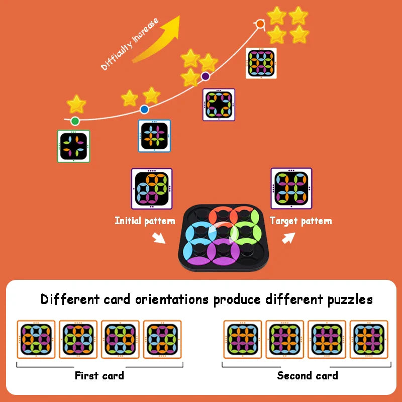 Rotating Logic - Utfordrende puslespill - Tangram brettspill