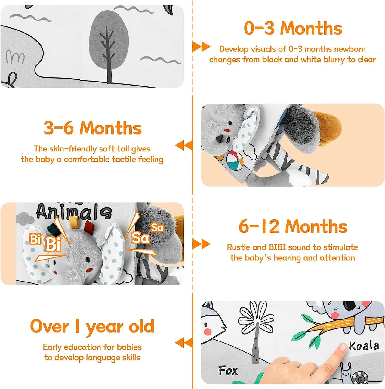 Soft Sensory Book – Kjenn og oppdag - Babyhefte