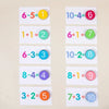 Math Tokens - Telle og Regne - Mattekort til barn