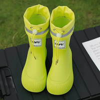 Thumbnail for RainGuard – Trygt og tørt – barneregnstøvler med sklisikring