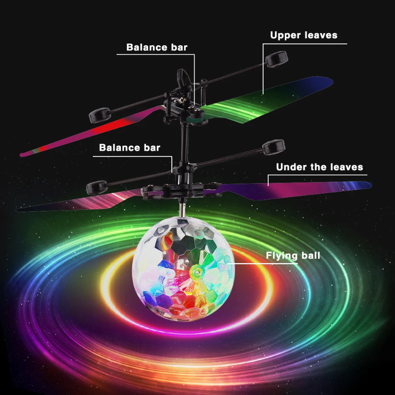 HoverFun – LED-lys og læring – Quadcopter-drone