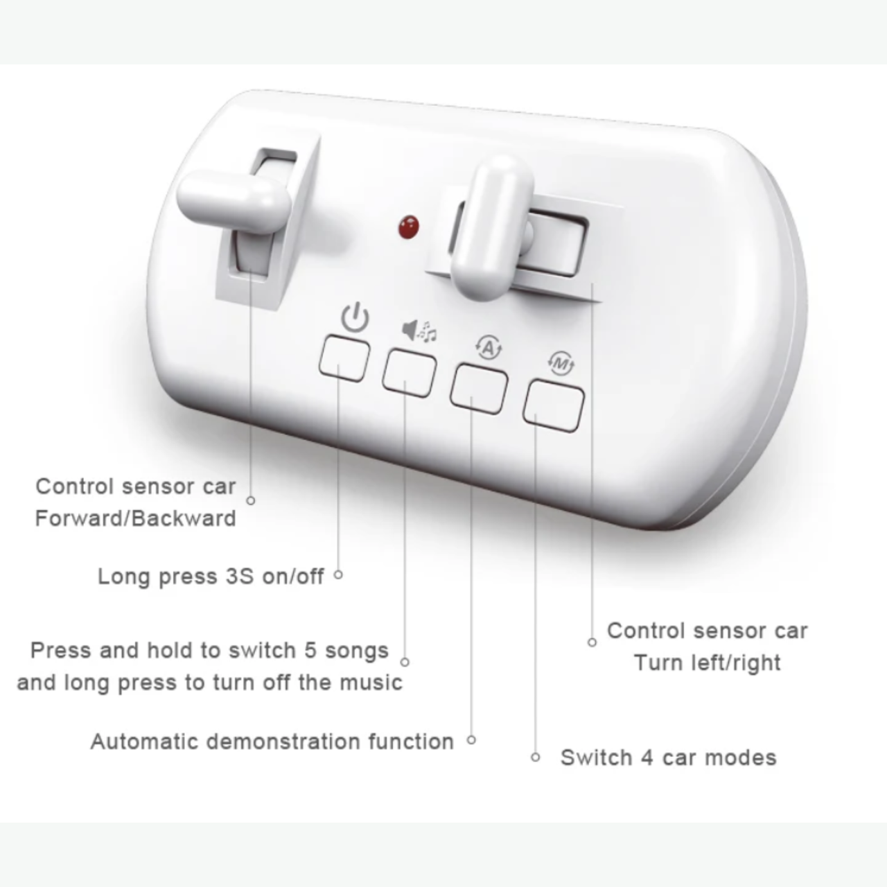 TinyRacer – Tegne glede & Smart kjøring – Autonom tegneseriebil