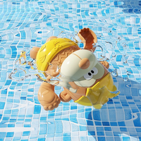Thumbnail for Clockwork Monkey Toy – Lek og vannmoro – Opptrekkbart badeleke