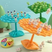 Thumbnail for HappyBalance – Morsomt og smart selskapsspill – Balansespill