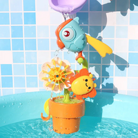Thumbnail for WaterWhirl – Fargerikt og lærerikt – Vannsprinkler