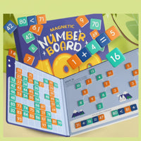 Thumbnail for BusyBrain – Lær engelske ord og regne – Alfabet og tall Puzzlebok