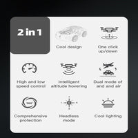 Thumbnail for SkyDrive – Innovativ og spektakulær – 2-i-1 RC flygende bil og drone med LED-lys