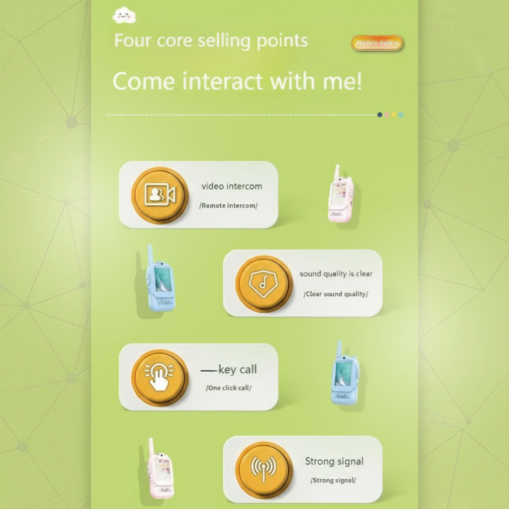 LittleVoice – Læring og moro – Videointercom for unge oppdagere