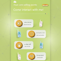 Thumbnail for LittleVoice – Læring og moro – Videointercom for unge oppdagere