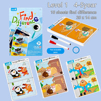Thumbnail for Spot the Difference Game – Konsentrasjon og læring – kortspill