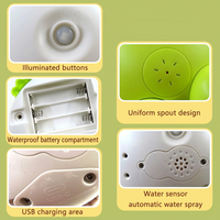 Thumbnail for FrogSplash – Munter og interaktiv – Automatisk vannfontene