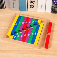 Thumbnail for TinyMath – Lærerikt og pedagogisk – Regnebrett i tre med tall