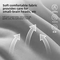 Thumbnail for MiniShield – Lett og pustende - hodeskjerm for barn