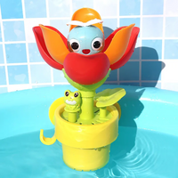 Thumbnail for WaterWhirl – Fargerikt og lærerikt – Vannsprinkler