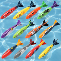 Thumbnail for FunDive – Vannmoro og læring – Svømmebassengleker, dykkesett