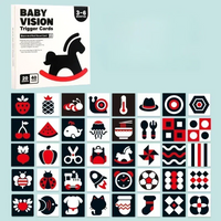 Thumbnail for VisionBook – Pedagogisk og instruktiv - Kortbok om babykognisjon