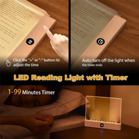 Thumbnail for LumiPanel – LED og sunne øyne – Dimmbar USB-leselampe