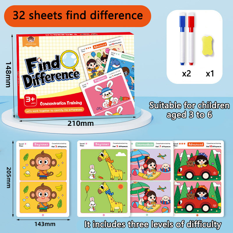 Spot the Difference Game – Konsentrasjon og læring – kortspill