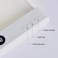 Thumbnail for LumiPanel – LED og sunne øyne – Dimmbar USB-leselampe