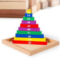Thumbnail for TinyMath – Lærerikt og pedagogisk – Regnebrett i tre med tall