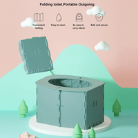 Thumbnail for BabyCare – Praktisk og bærbar – sammenleggbar barnetoalettstol