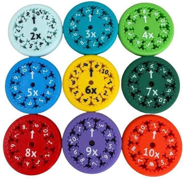 Whiz Spinner – Telle & Tolling – Arithmetic Fidget