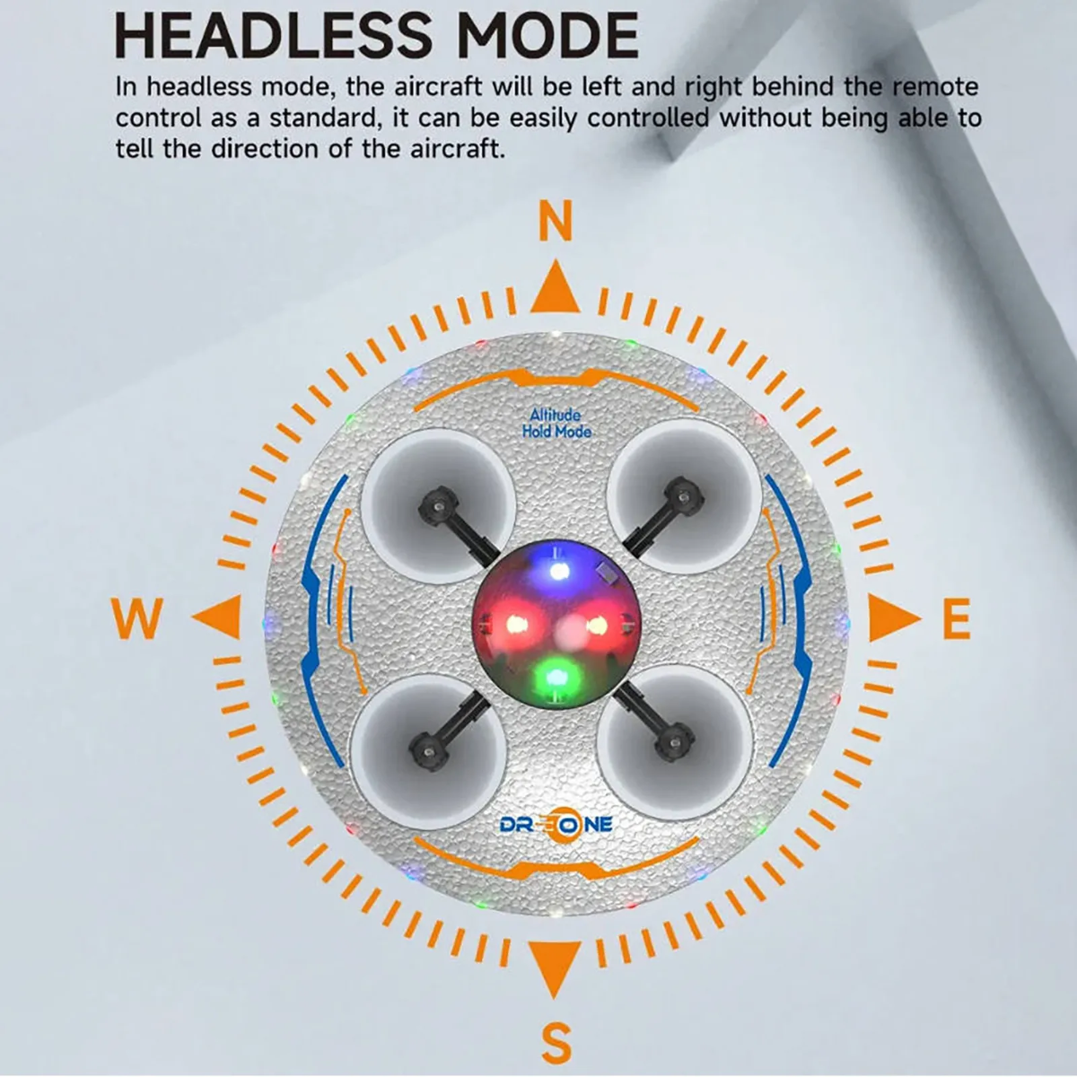 AeroQuest – LED & RC – Svevende UFO-drone