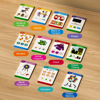 Thumbnail for TalkyCards – Interaktivt og lærerikt – Snakkende flashkort for barn