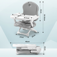 Thumbnail for LittleCare – Kompakt og brukervennlig – barnestol