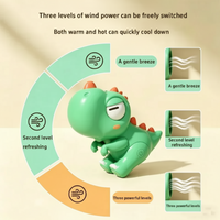 Thumbnail for FoodBreeze – Smart og praktisk – Bærbar varmluftblåser og kjøler for varm mat