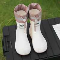 Thumbnail for RainGuard – Trygt og tørt – barneregnstøvler med sklisikring