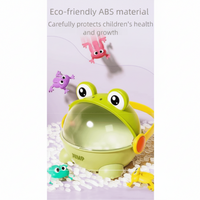 Thumbnail for FroggyPlay – Aktiv og sosial – Froskespill