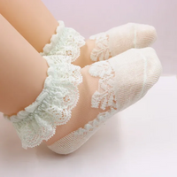 Thumbnail for BabyBliss – Komfortable og lette – babysokker med kant
