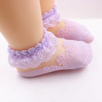 Thumbnail for BabyBliss – Komfortable og lette – babysokker med kant