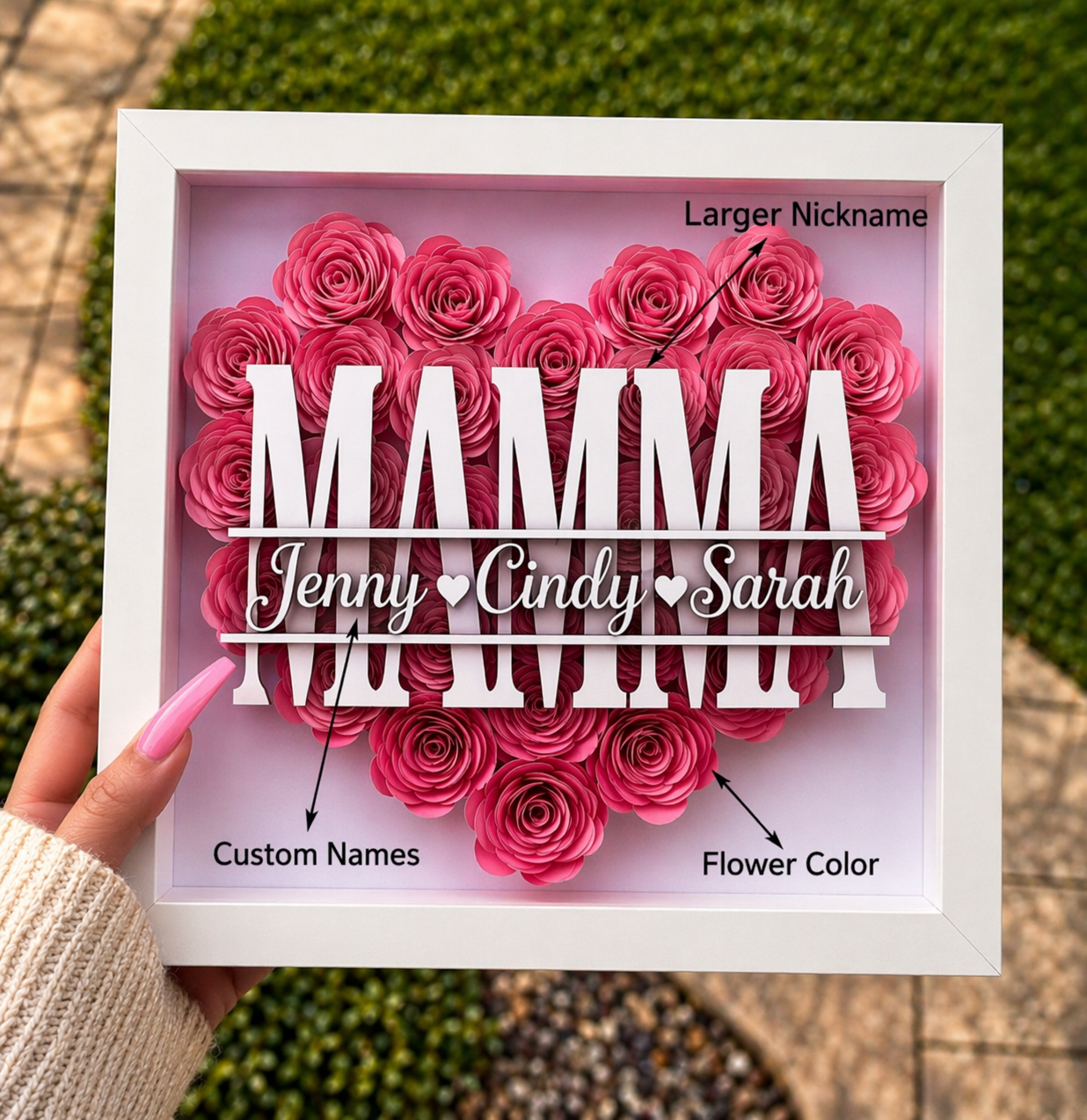 Personalized Rose Shadow Box – Unik morsdagsgave – Personlig skyggeboks med roser