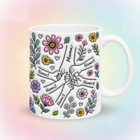 Thumbnail for Personalized Kids Name Mug – En unik morsdagsgave – Personlig kopp
