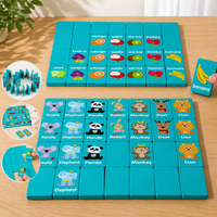 Thumbnail for Memory Matching Game – Konsentrasjon og utvikling – Memory-brettspill