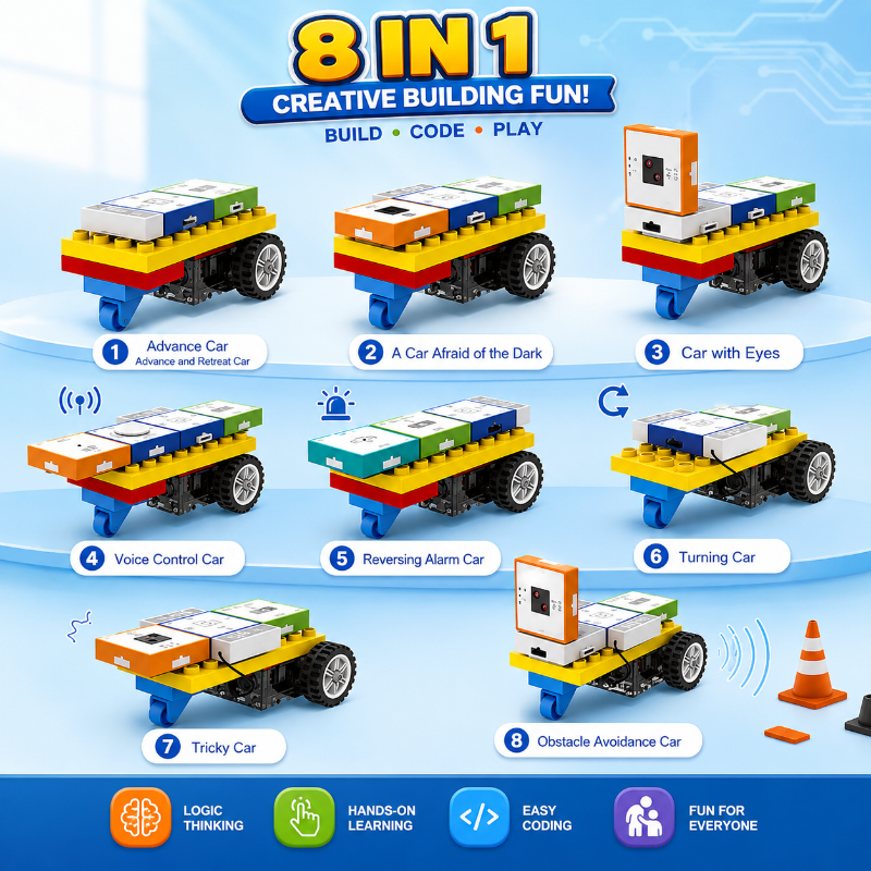 STEM Programming Blocks – Lær å programmere – Byggesteinsett