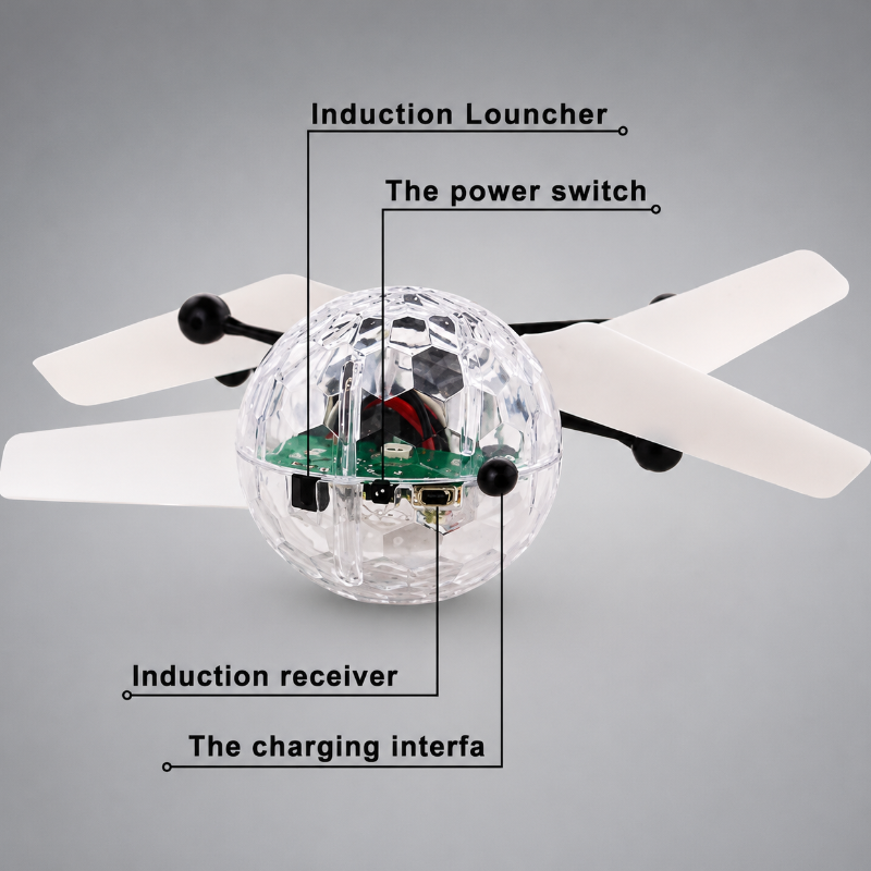 HoverFun – LED-lys og læring – Quadcopter-drone