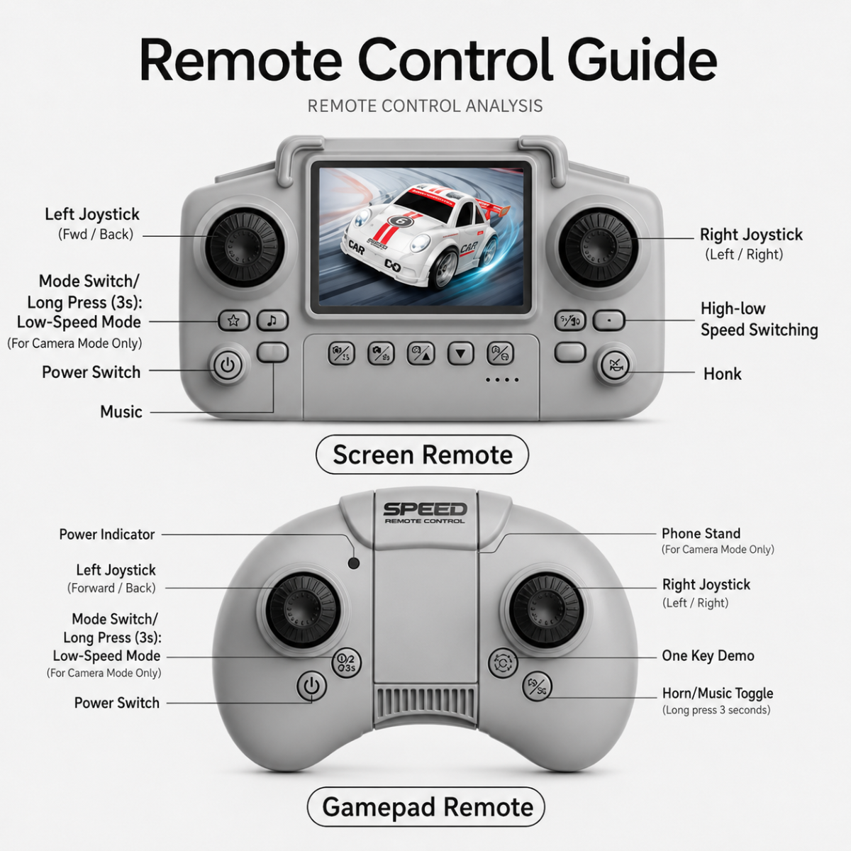 RacePro – RC & Stunt – Drift-Sensing Racer Auto med kamera