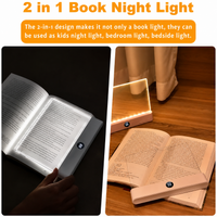 Thumbnail for LumiPanel – LED og sunne øyne – Dimmbar USB-leselampe