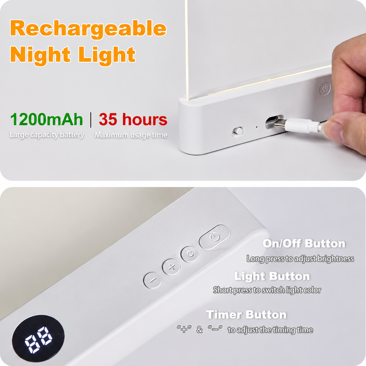 LumiPanel – LED og sunne øyne – Dimmbar USB-leselampe