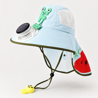 Thumbnail for HappyShade – Solbeskyttelse og kjøling – Sommerhatt for barn med vifte