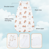 Thumbnail for LittleDreams – Myk og pustende – Sovepose til baby uten ermer