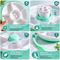 Thumbnail for SnackBuddy – Sikker og praktisk – Snackboks for barn