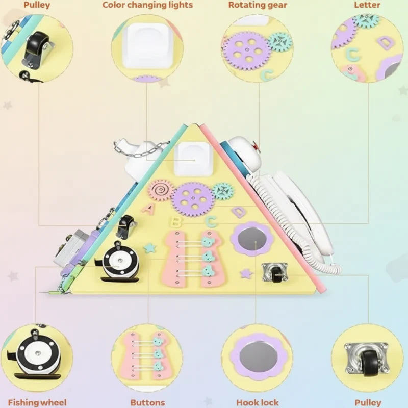 LearnPyramid – Pedagogisk og kreativt – Montessori lekkasjetest