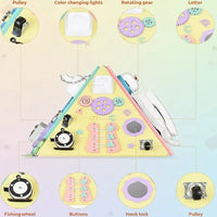Thumbnail for LearnPyramid – Pedagogisk og kreativt – Montessori lekkasjetest