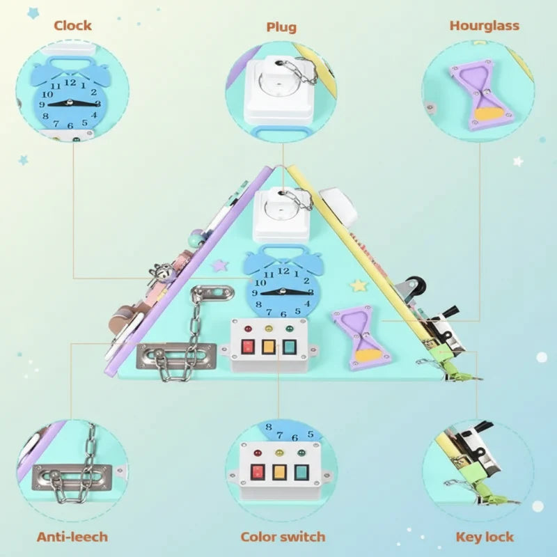 LearnPyramid – Pedagogisk og kreativt – Montessori lekkasjetest
