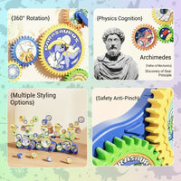 Thumbnail for SmartGears – Lærerikt og morsomt – 3D elektrisk tannhjulssett